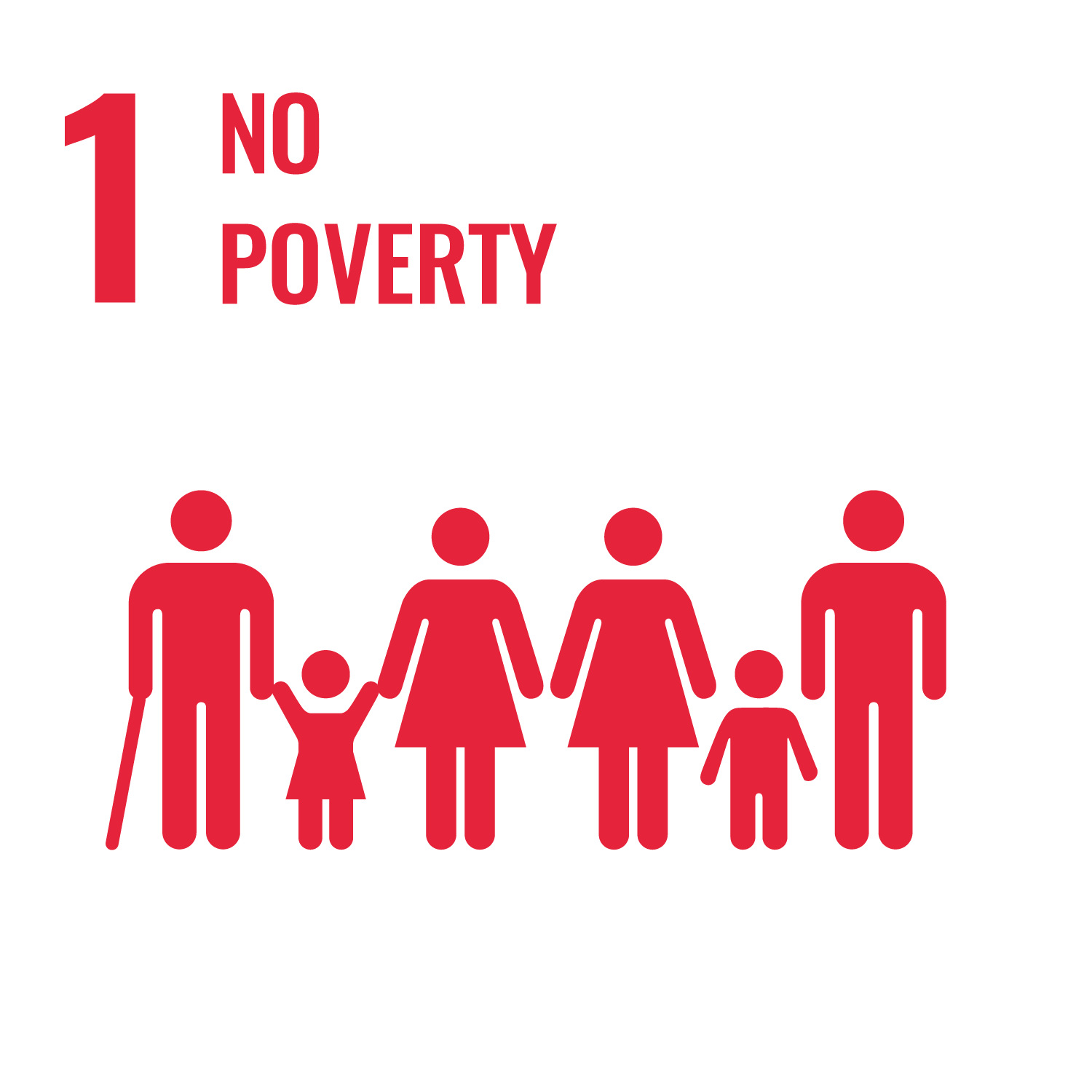 SDG 1: No Poverty