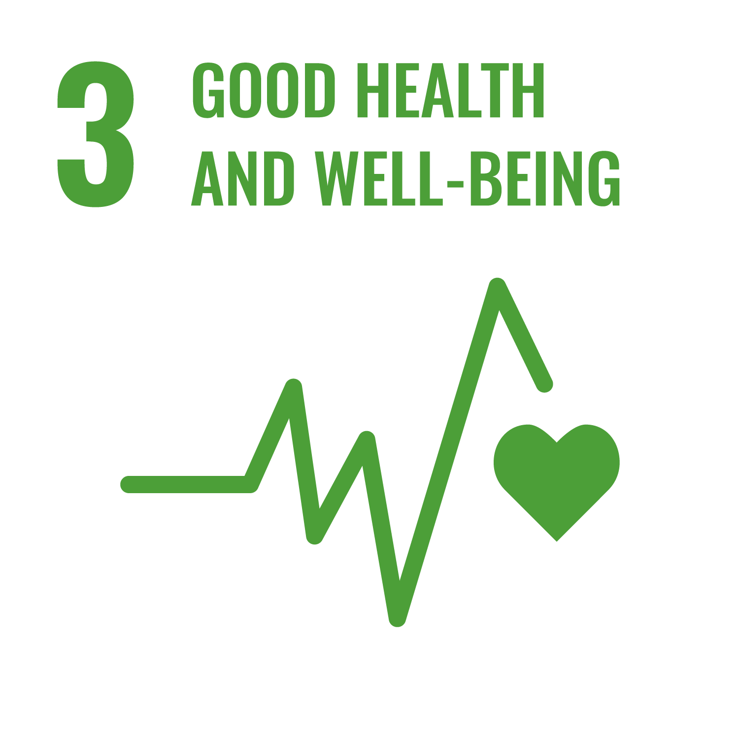 SDG 3: Good Health and Well-being