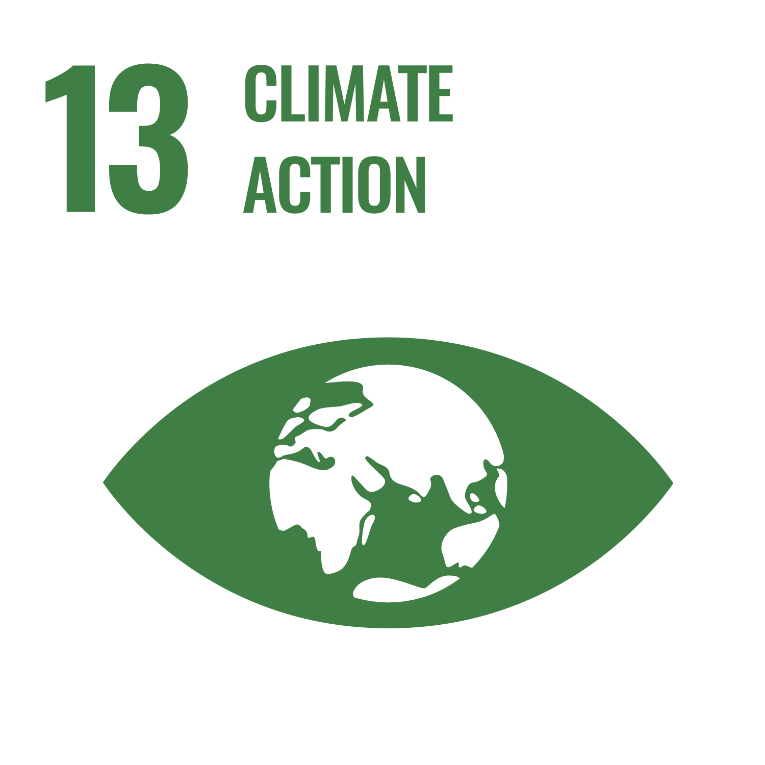 SDG13: Climate Action